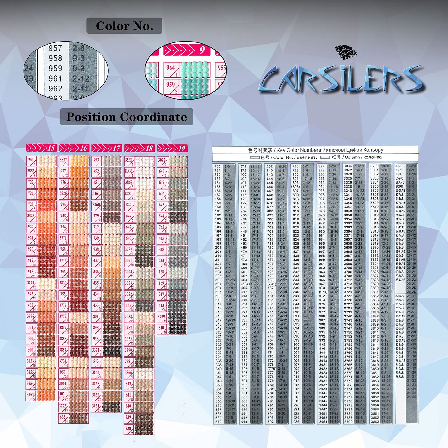 Carsilers Diamonds Painting Accessories,Replacement for Missing Round Drills 335 336 340 341,Rhinestone Resin Diamond Drill,4 Colors Beads Gems Stones,3500pcs per Color