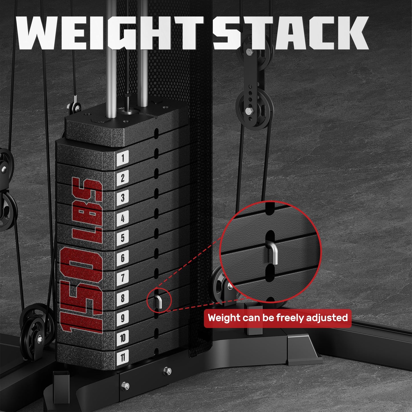 JELENS Home Gym System, 150LB Weight Stack Smith Machine with LAT Pull-Down & Leg Press, All-in-One Strength Training Equipment, Workout Station for Workout (Black, 140LBS Black Weights Package)