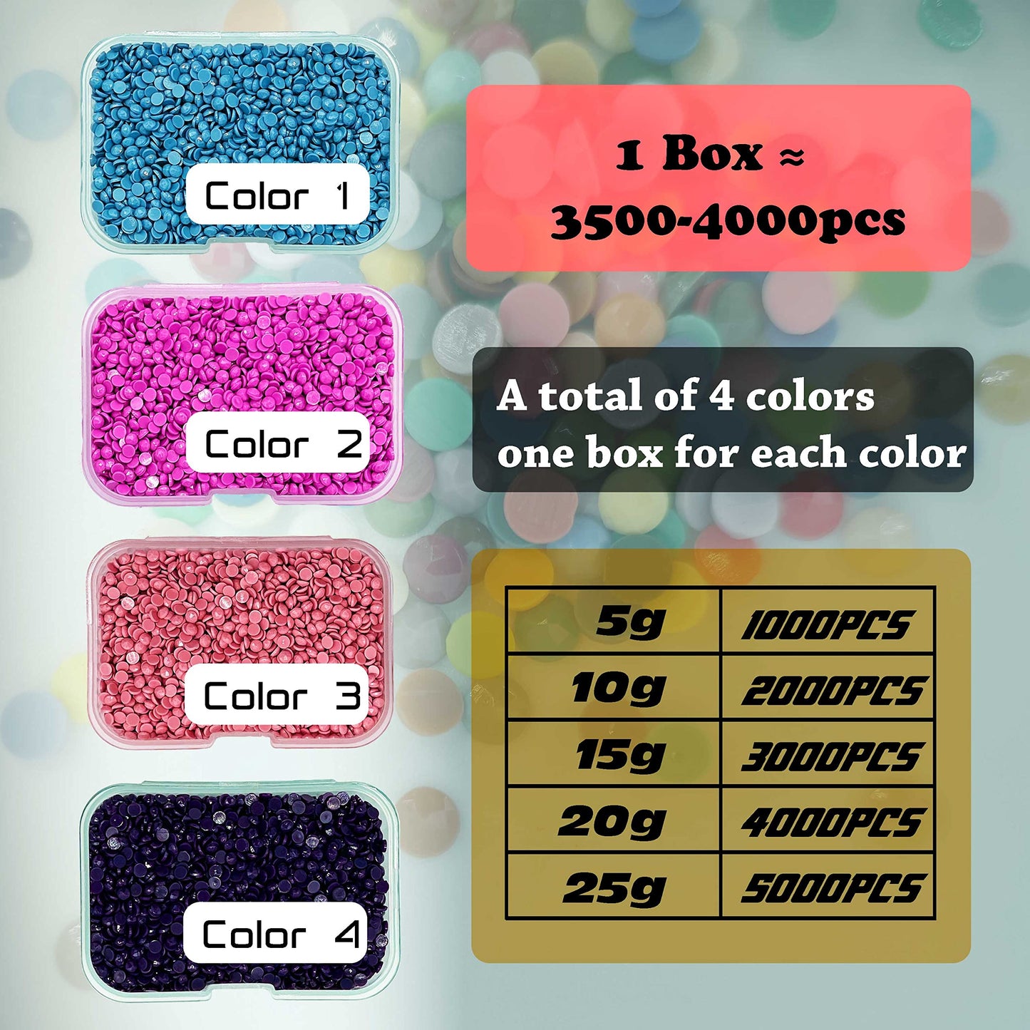 Diamonds Painting Accessories,Replacement for Missing Round Drills 611 612 613 632,Rhinestone Resin Diamond Drill,4 Colors beads Gems stones,3500pcs per color