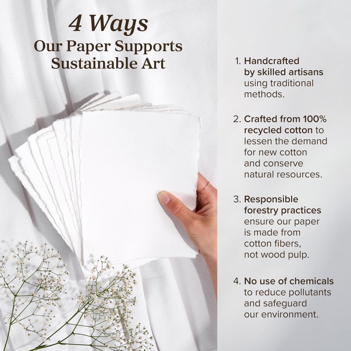 Wanderings Handmade White Deckle Edge Blank Paper - 4" x 6" - Pack of 50 - Watercolor/Mixed Media Paper - Save the Date Invitations Greeting Cards Notes DIY Arts Crafts - Thick 150 GSM