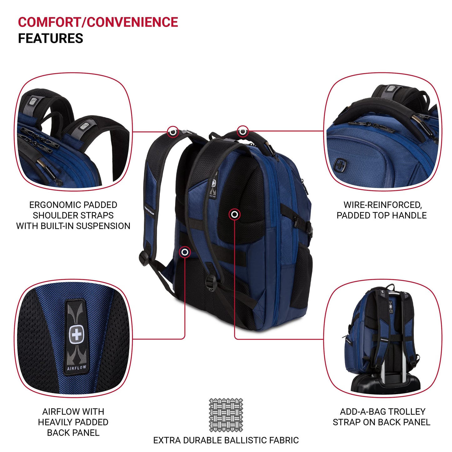 SwissGear Endure ScanSmart Laptop Backpack, Navy Ballistic, 17.75-Inch