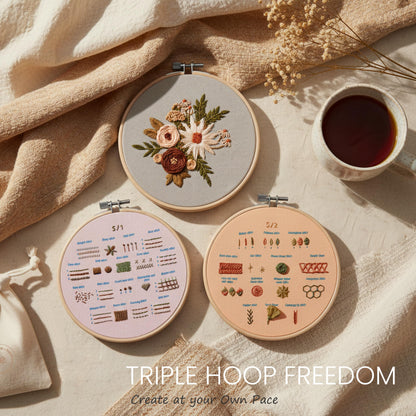 nevora shop 3 Hoop Embroidery Kit for Beginners Adults - Learn 32 Stitches with 3 Progressive Projects, Stamped Patterns, Video Tutorial & Free Organizer Bag.