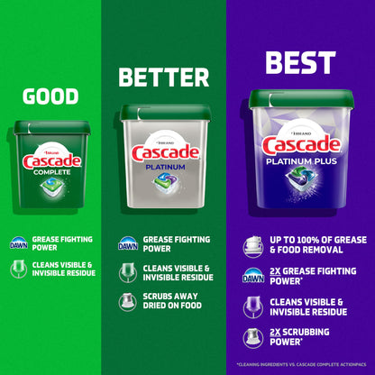 Cascade Platinum Dishwasher Pods, Dishwasher Detergent, Dish Detergent Soap, Fresh, 12 count