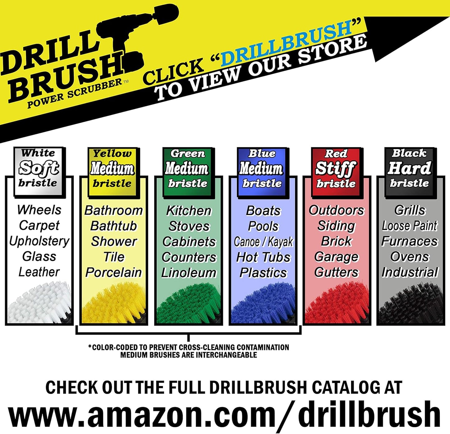 Drill Brush Combo Kit - Medium and Stiff 4-inch Round Spin Brush for Indoor/Outdoor Cleaning Supplies