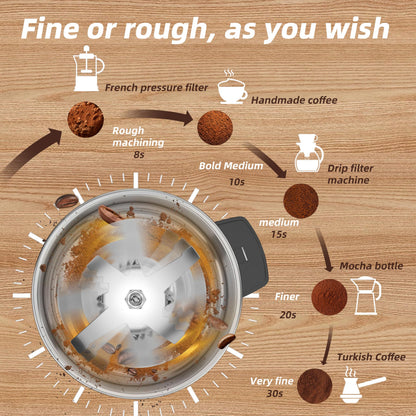 Electric Coffee Grinder 300W, Adjustable Grind, Espresso/Drip/Pour. Coffee Grinder for Coffee, Spices, and Other Foods (silvery-148)
