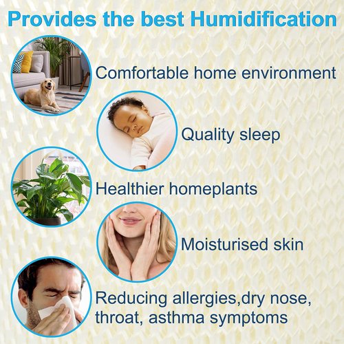 HQRP SWF75 Wick Filter Compatible with Sunbeam Humidifier SCM3501, SCM3502, SCM3657, SCM3656, SCM3609, SCM3609P, SCM3755, SCM3755C, Part SWF75 SF221 SWF75-CN1 SWF-75 Replacement