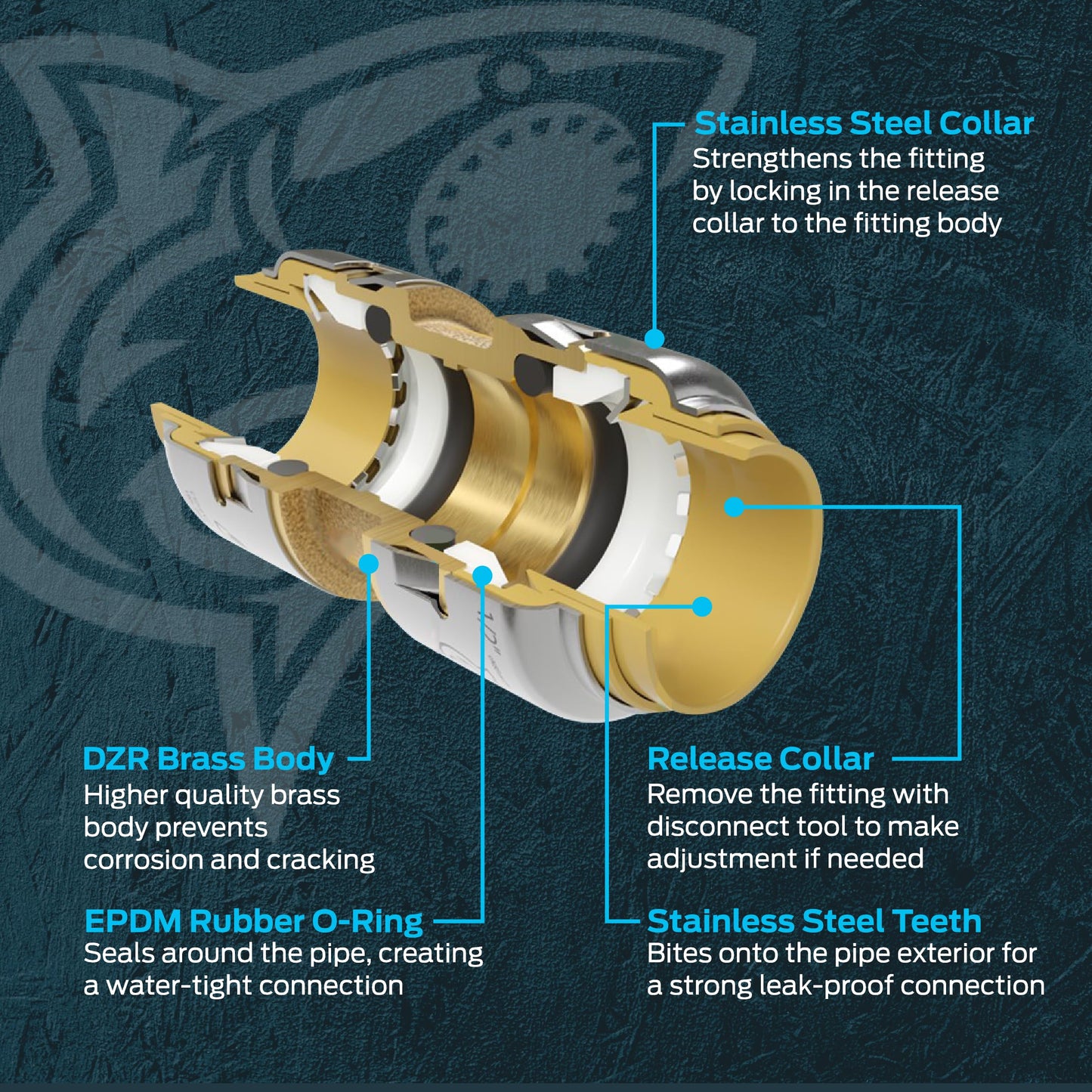 SharkBite Max 1/2 Inch 90 Degree Elbow, Push to Connect Brass Plumbing Fitting, UR248A
