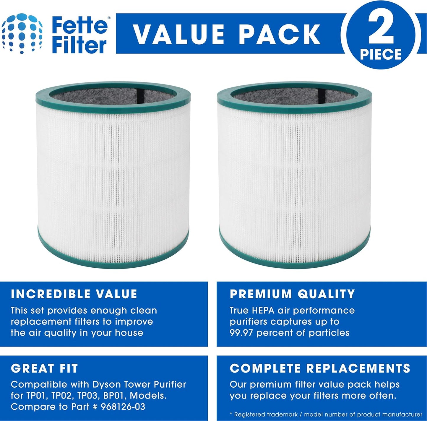 Fette Filter - 2 Pack of True Premium Grade Air Purifier Filters Compatible with Dyson Tower Purifier Models TP00,