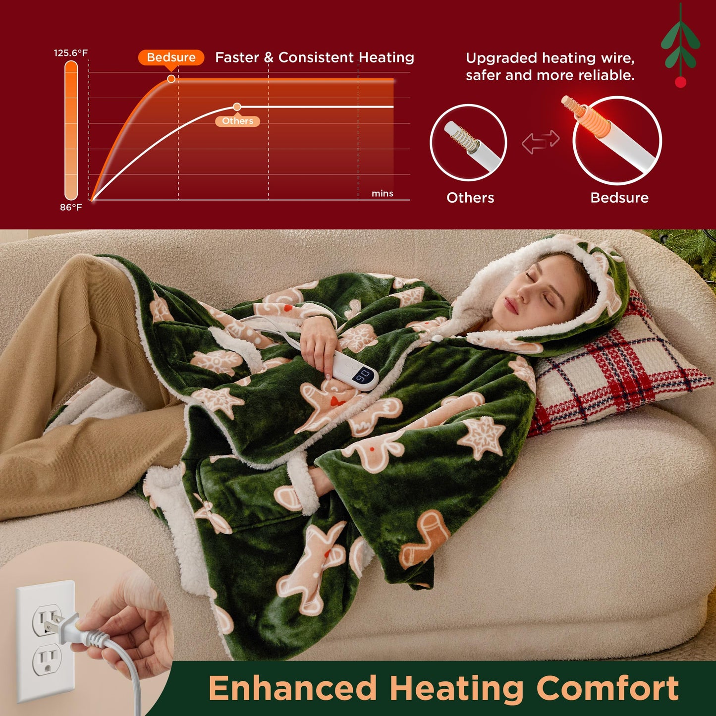 Bedsure Heated Blanket Wearable Shawl - Electric Wrap Poncho Blanket Hoodie for Adult, Birthday Gifts for Mom Women, Sherpa Heating Throw with 4 Time Settings & 6 Heat Settings, 55x64 inches, Grey