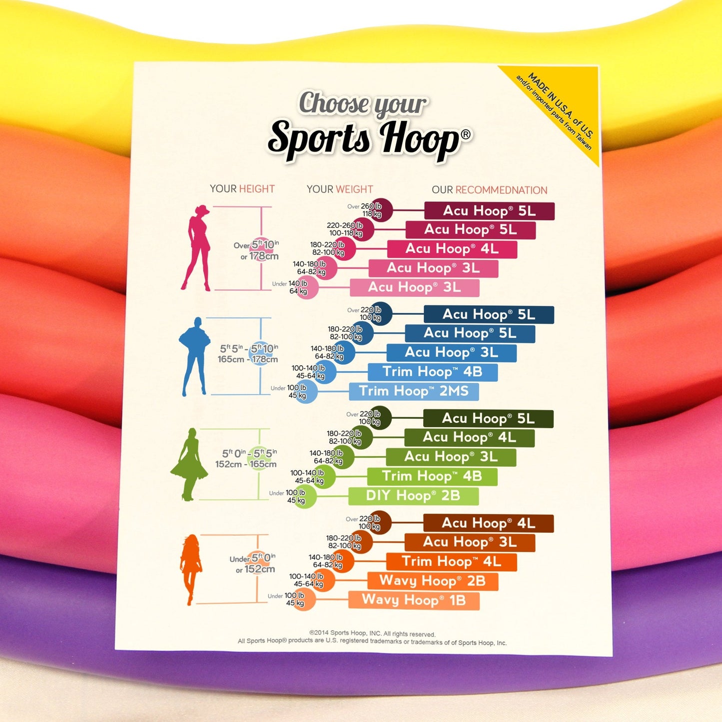 Weighted Hula Hoop, ACU Hoop 3M - 3.2lb Medium, Weight Loss Fitness Exercise Sports Hoop with Wavy Ridges (Rainbow Colors)
