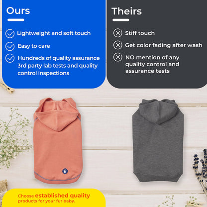 Blueberry Pet Essentials Dog Hoodie – 22 inch, Cotton‑Blend Sweatshirt with Hood, Coral, Machine‑Washable Small‑Dog Jersey