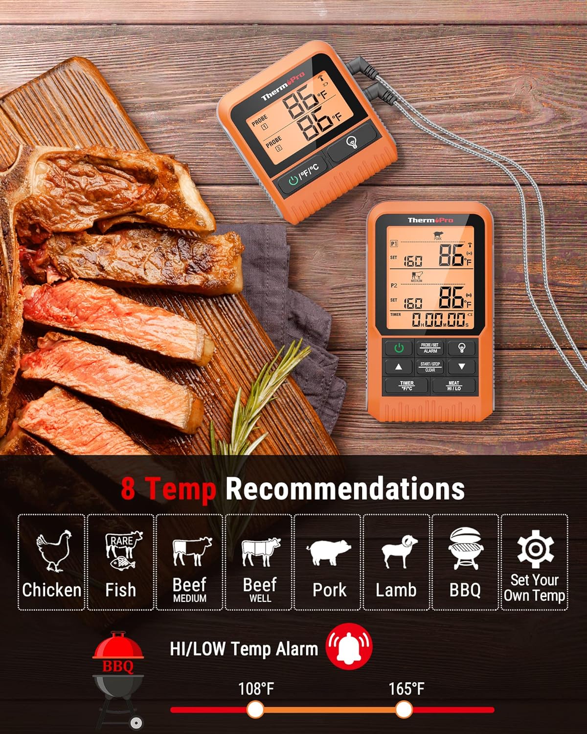 ThermoPro TP826 500FT Wireless Meat Thermometer, Dual Meat Probe Cooking Thermometer for BBQ, Smoker, Oven