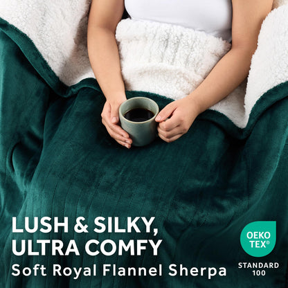 Sunbeam Electric Throw Royal Mink Sherpa Heated Blanket, 4 Heat Settings, 4-Hour Auto Shut-Off, Fast Heating, Luxurious and Ultra Comfy, Night Fog Color, 50" x 60"