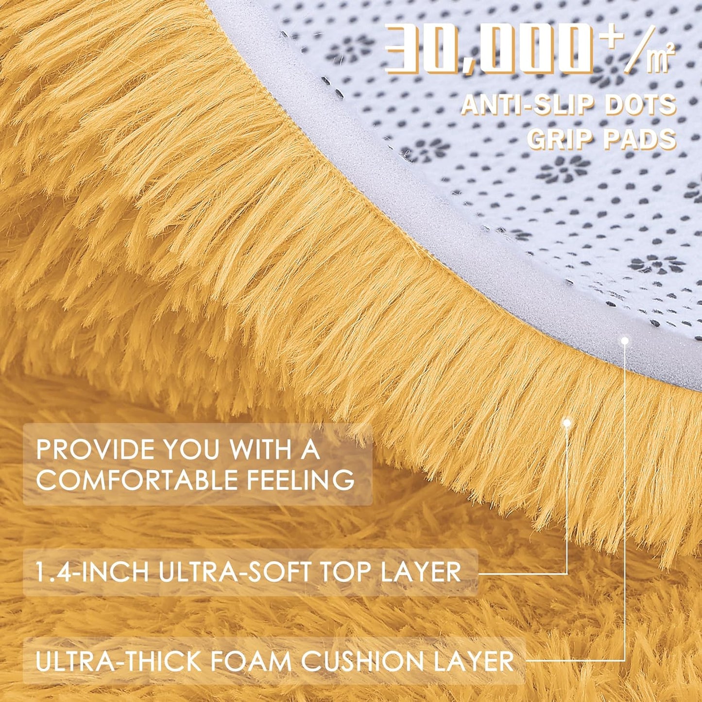 OLANLY Mustard Yellow Round Area Rug - Soft, Fluffy, Machine Washable 2 ft Circle Carpet for Bedroom & Living Room Decor