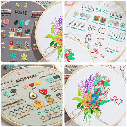 Culberta Embroidery Kit for Adults Beginner, Needlepoint Kits, Cross Stitch Craft Set with HD Video Tutorials, Hand DIY Art Supplies for Gifts (B)