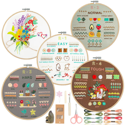Culberta Embroidery Kit for Adults Beginner, Needlepoint Kits, Cross Stitch Craft Set with HD Video Tutorials, Hand DIY Art Supplies for Gifts (B)
