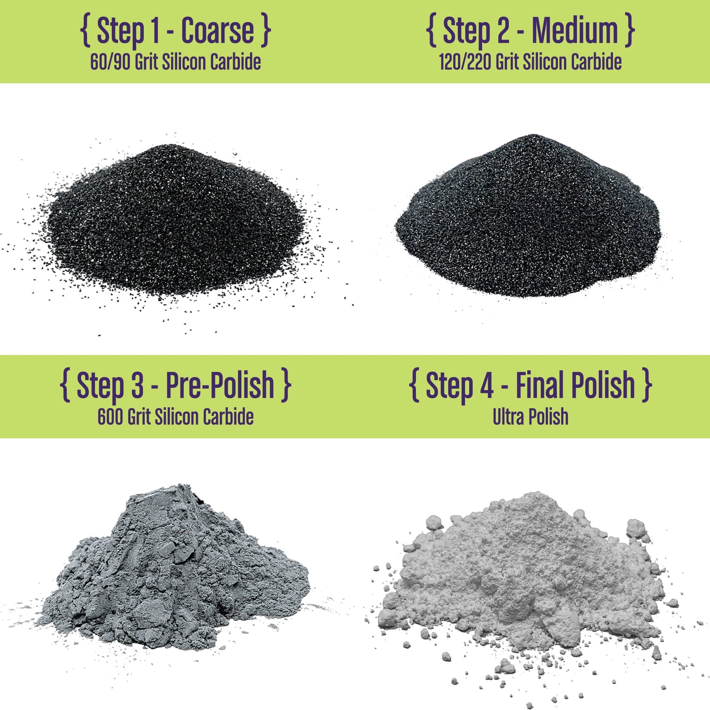 Wirejewelry 4 Step Rock Tumbler Abrasive Grit and Polish Kit, Single Batch