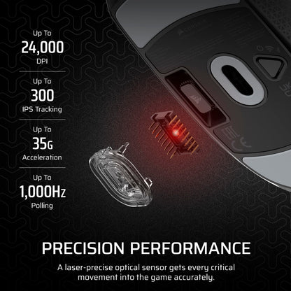 Corsair M55 Wireless Lightweight FPS Gaming Mouse – 2.4GHz & Bluetooth – 24,000 DPI – Long-Lasting Battery Life – Six Programmable Buttons – Textured Side Grips – Black