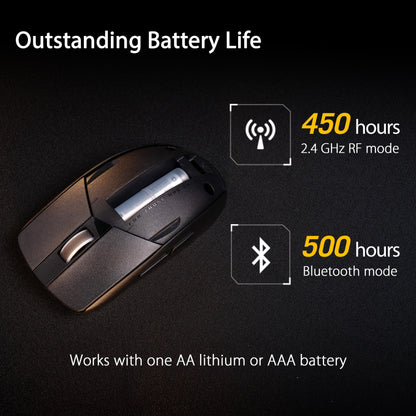ASUS ROG Strix Impact III Wireless Gaming Mouse, 57 G Lightweight, 36K DPI Sensor, Bluetooth & 2,4GHz RF, ROG SpeedNova, Up to 618hrs Battery Life, Replaceable Switches, ROG Omni Receiver, Black